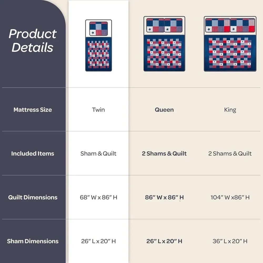 Lavish Home Twin 2-Piece Patriotic Americana Stars Patchwork Quilt Twin Set